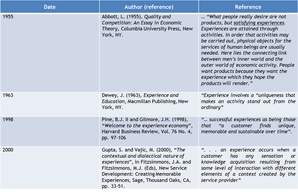 essays vs research paper essays vs research paper