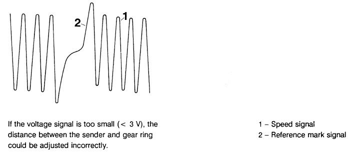 60-2_Reference_Speed.jpg
