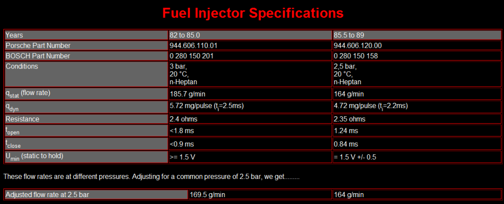 944_injectors.png