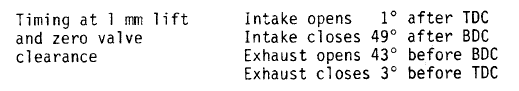 951_ValveTiming.png