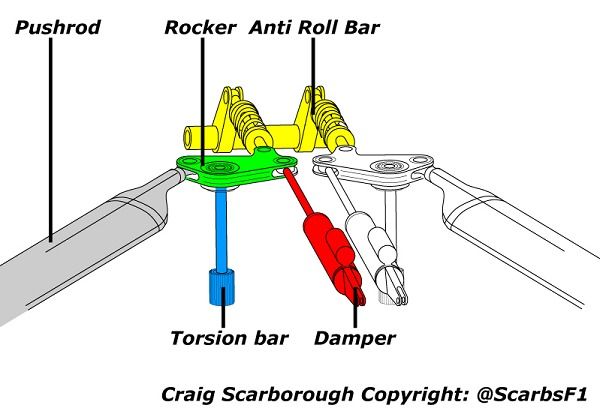 Ferrari_arb.jpg