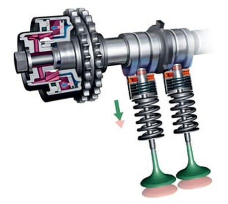 VarioCamPlus.png