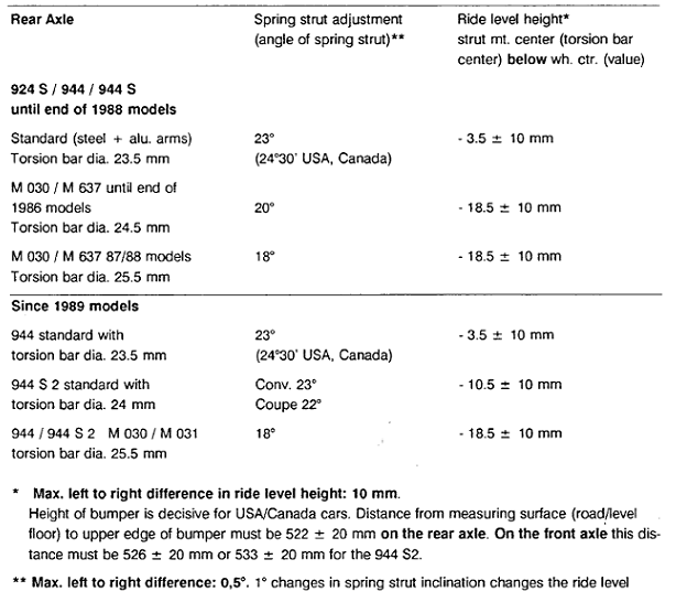 rideheight_zps71911d41.png