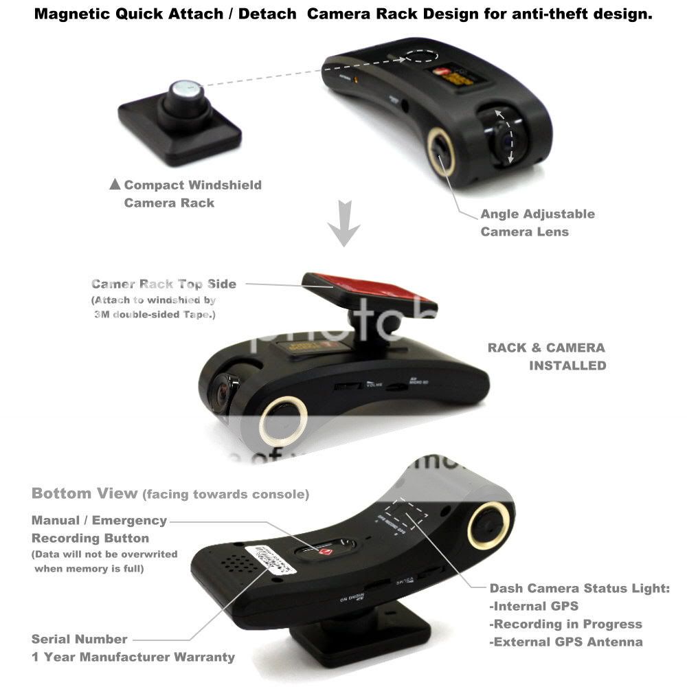 Car Dashboard Camera Black Box DVR Cam GPS Date Logger